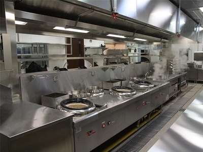 節(jié)能環(huán)保的廚房設備有哪些值得推薦?